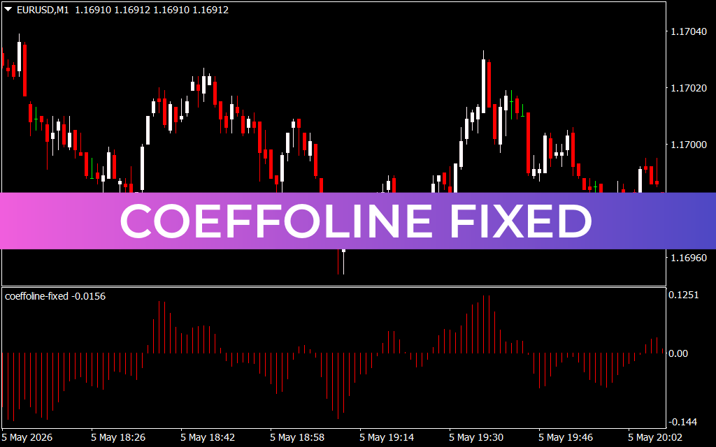 Coeffoline Fixed