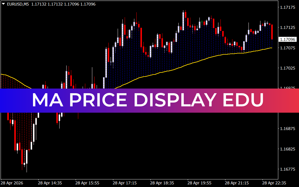 Ma Price Display Edu