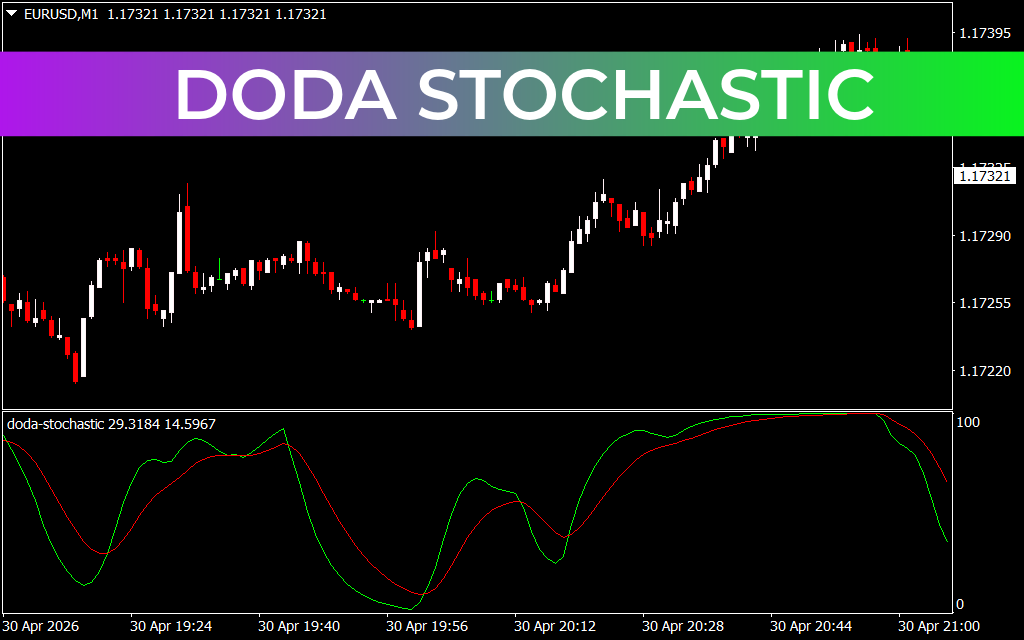 Doda Stochastic