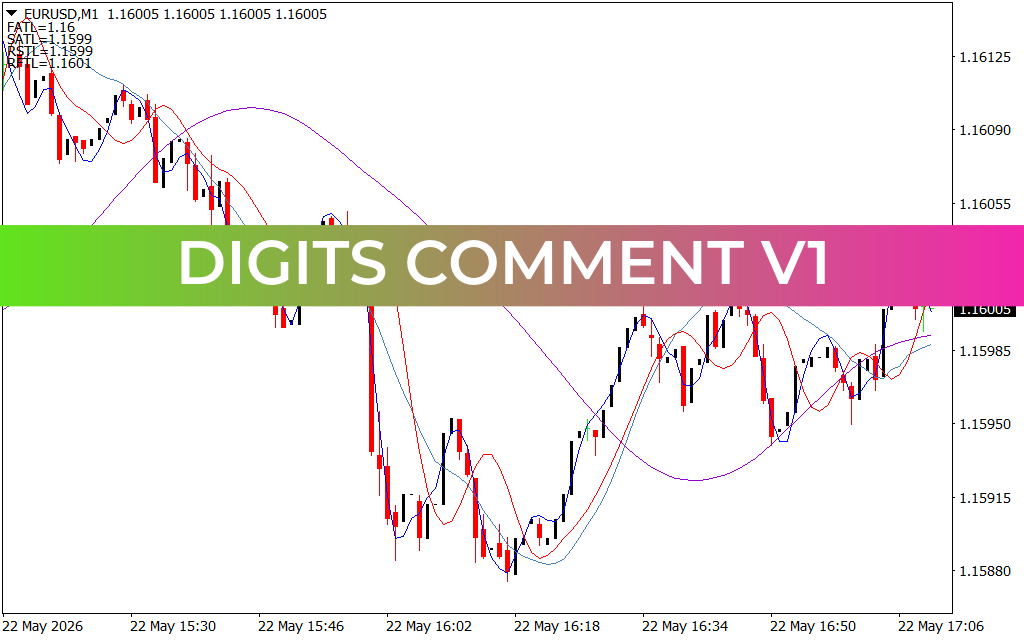 Digits Comment V1