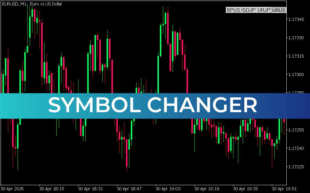 Symbol Changer