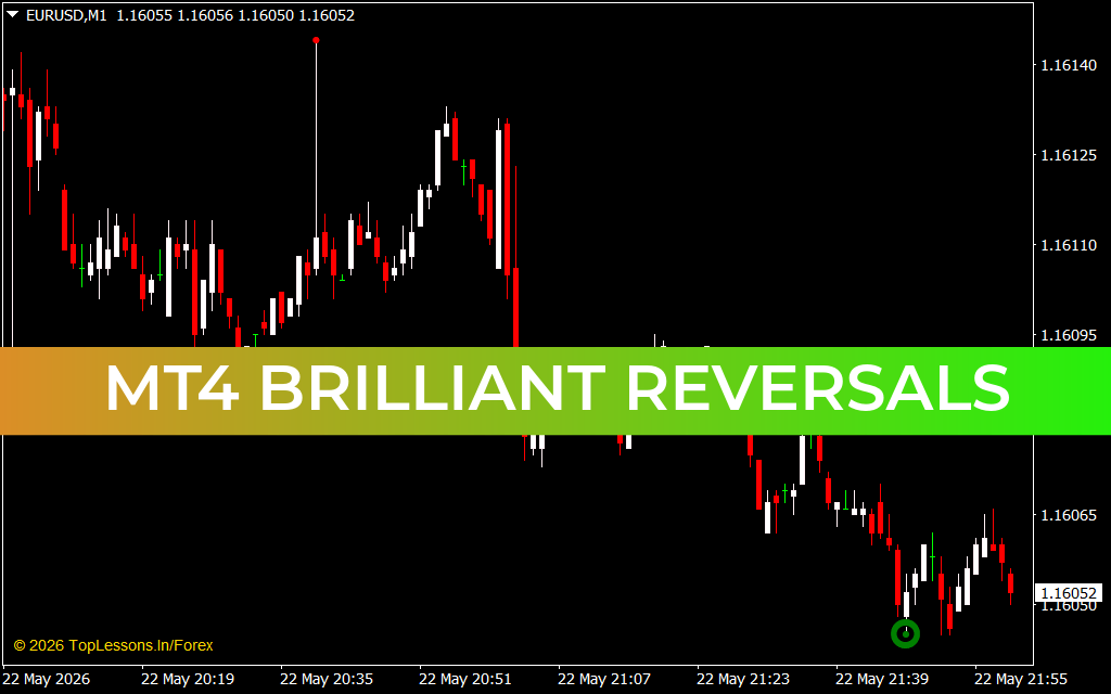Mt4 Brilliant Reversals