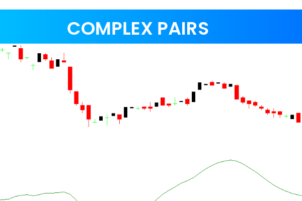 Complex Pairs