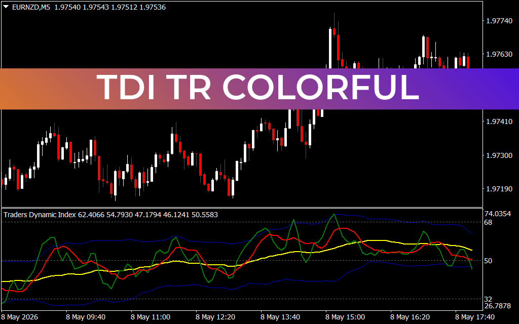 TDI TR Colorful