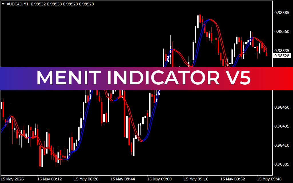 Menit Indicator V5