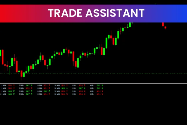 Trade Assistant