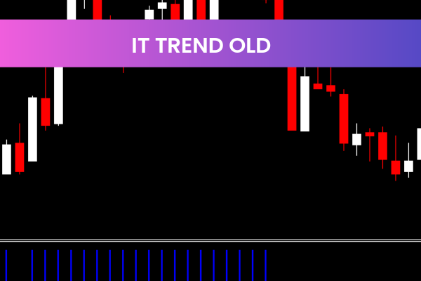 It Trend Old