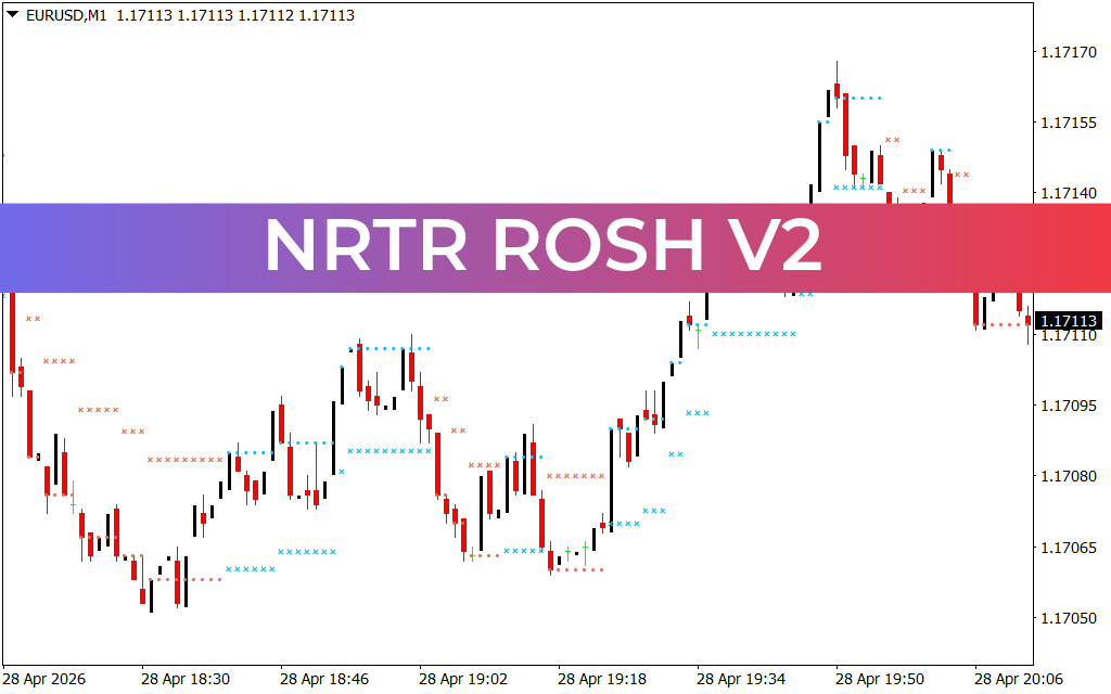 Nrtr Rosh V2