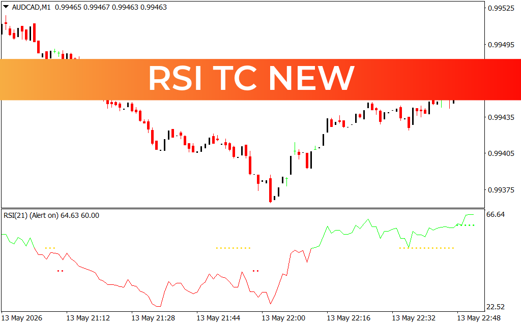 Rsi Tc NEW