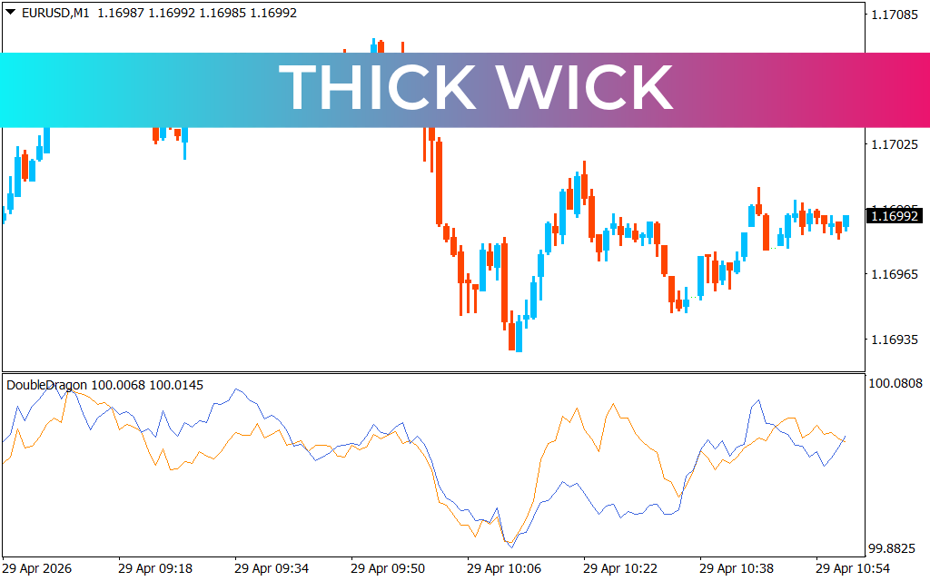 Thick Wick