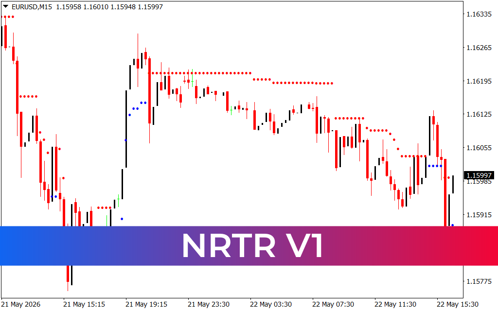 NRTR V1