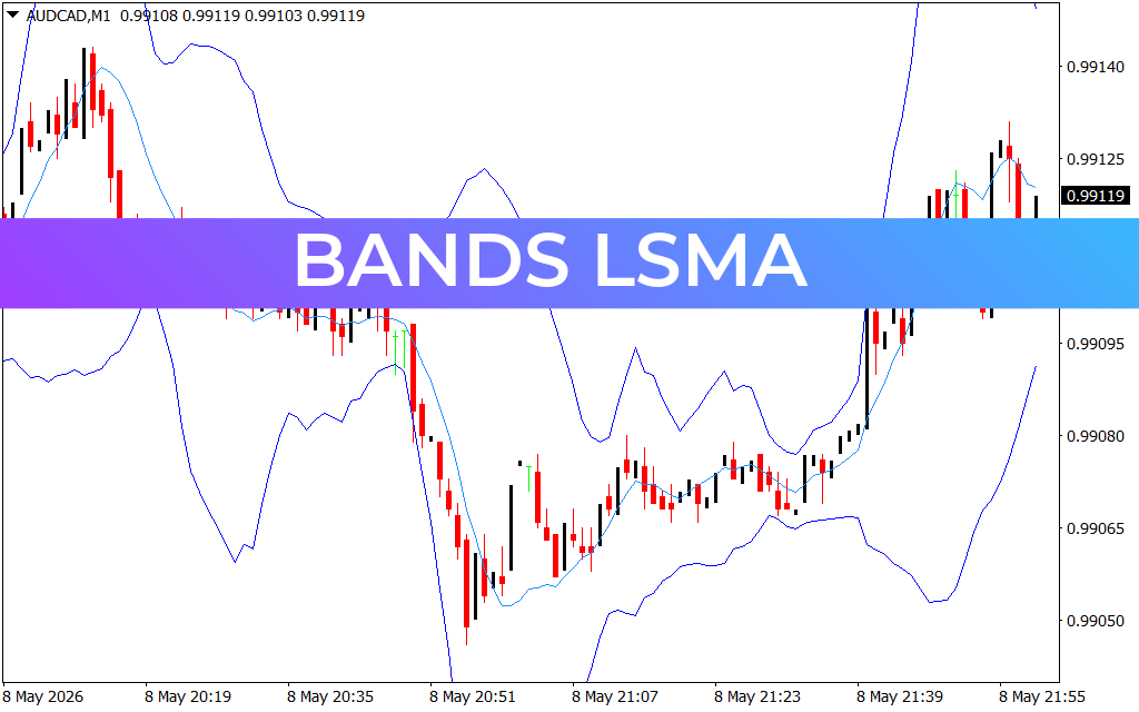 Bands LSMA