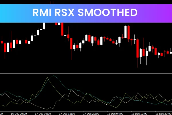 Rmi Rsx Smoothed