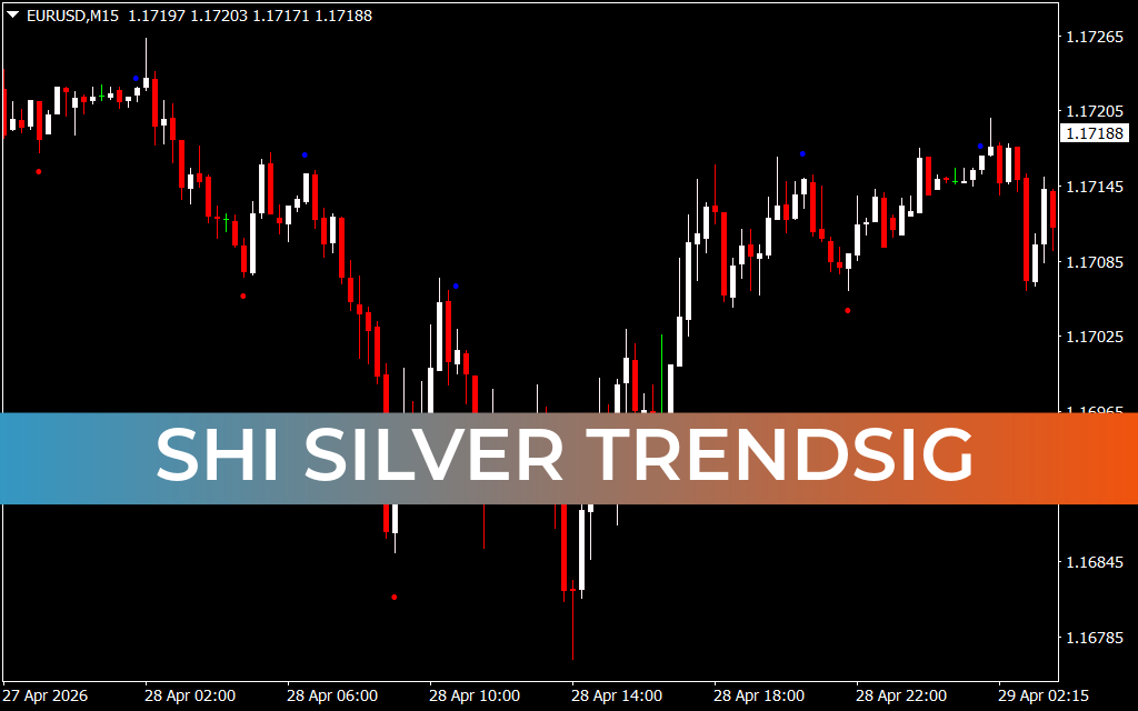 Shi Silver Trendsig