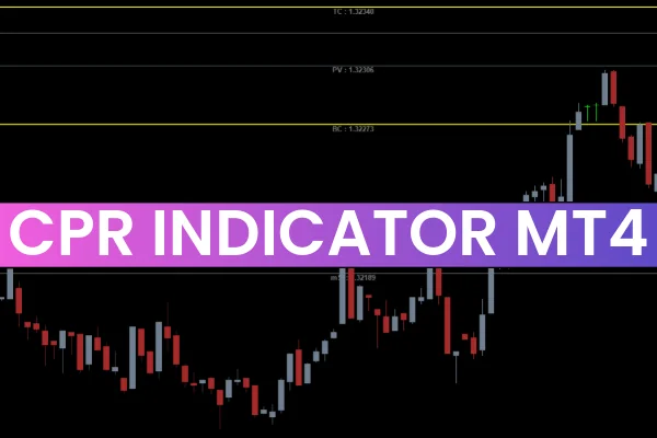 CPR Indicator