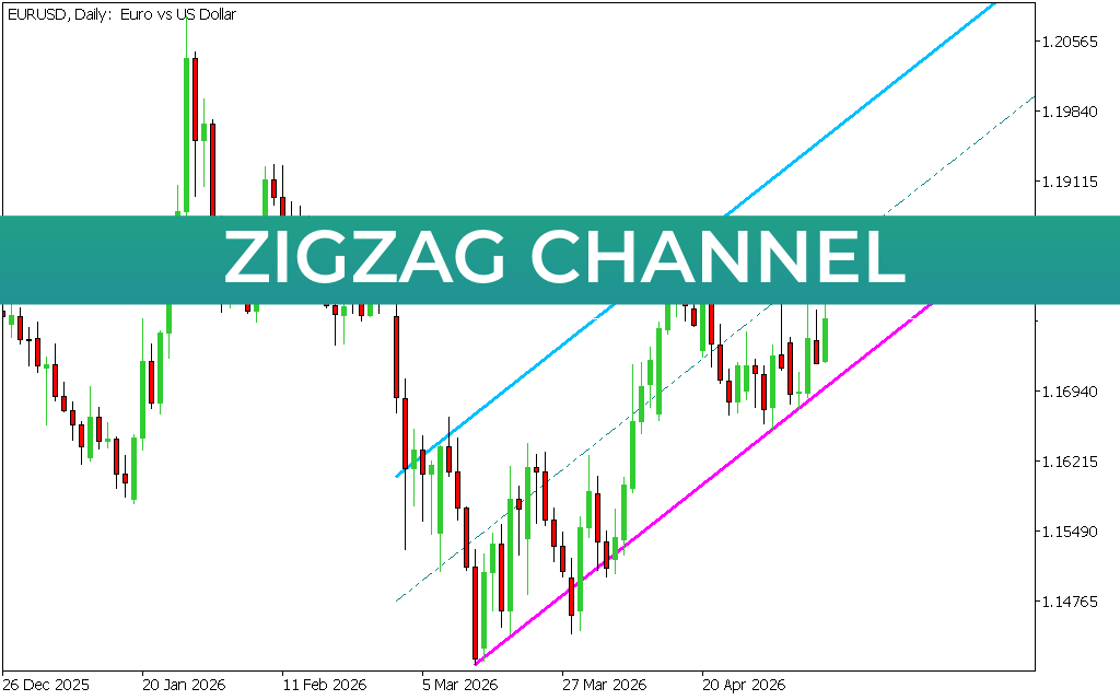 ZigZag Channel