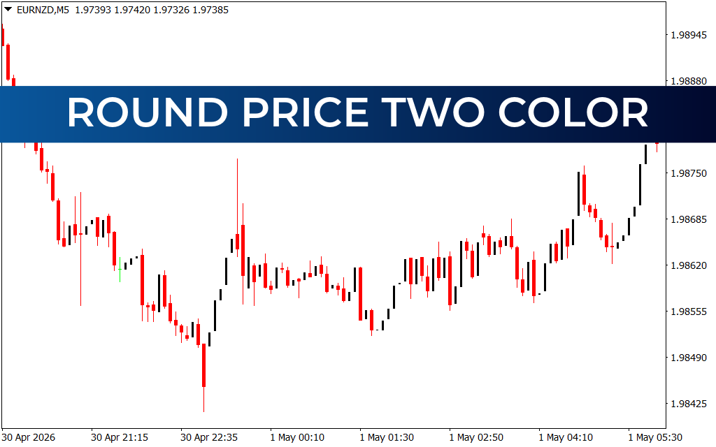 Round Price Two Color