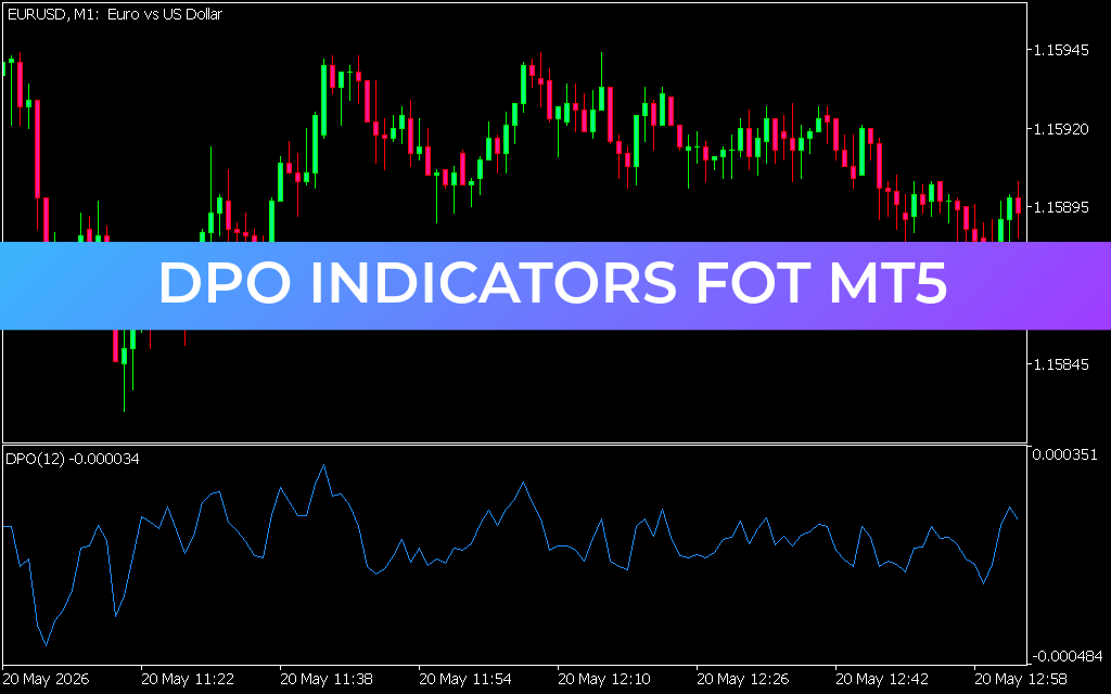DPO Indicators fot mt5