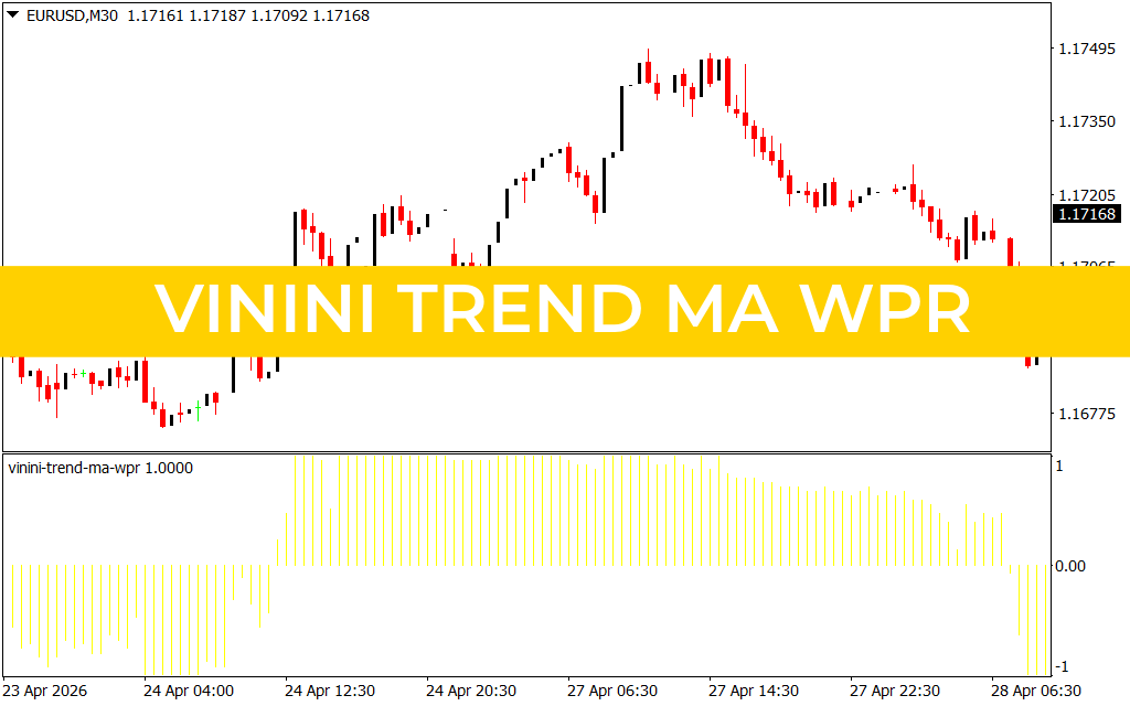 Vinini Trend Ma Wpr