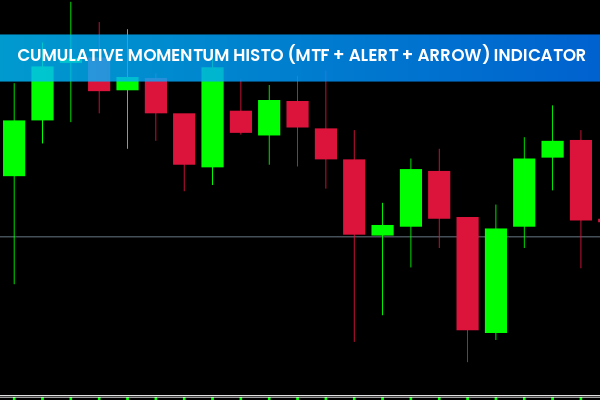 Cumulative Momentum Histo (MTF + alert + arrow) Indicator