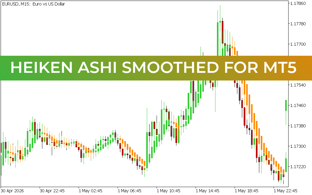 Heiken Ashi Smoothed for mt5
