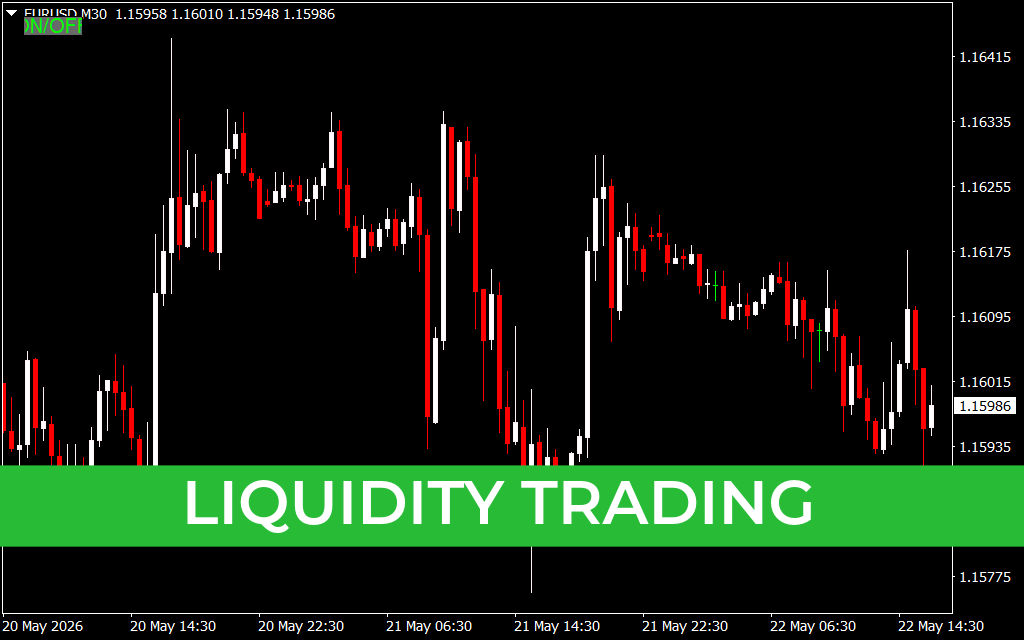 Liquidity Trading