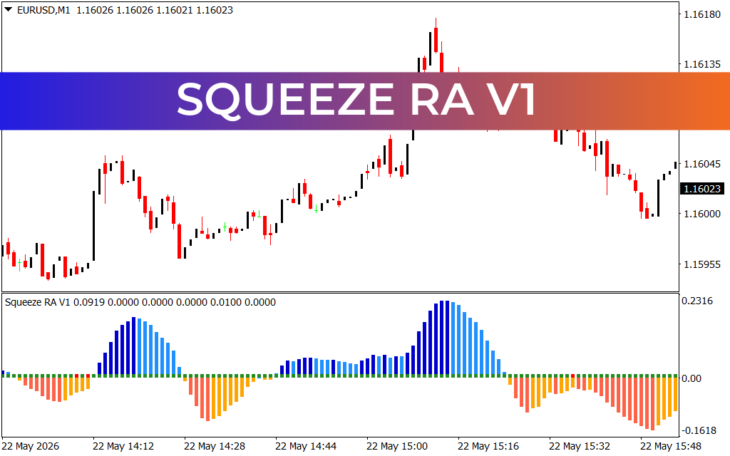 Squeeze Ra V1