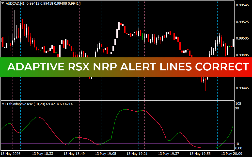 Adaptive Rsx Nrp Alert Lines Correct