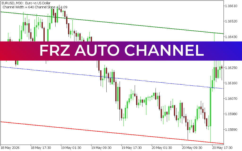 FRZ Auto Channel