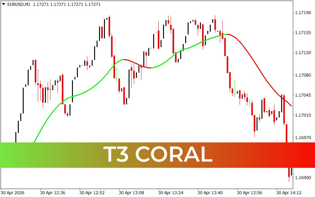 T3 Coral
