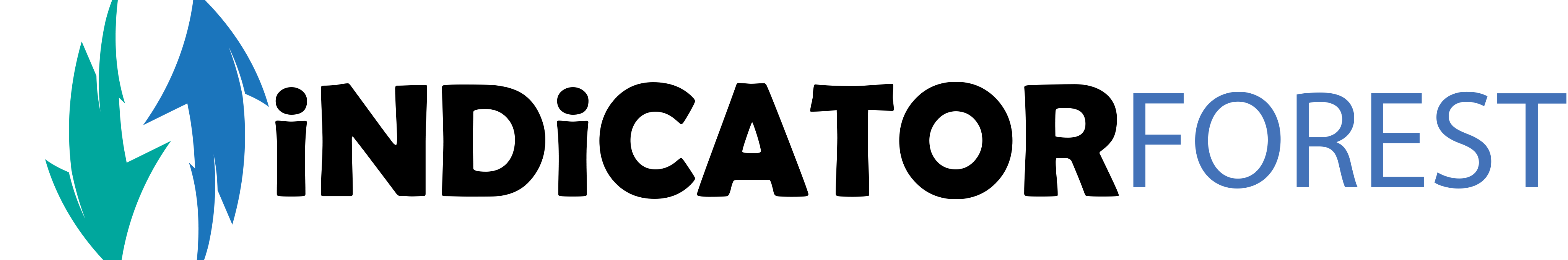 Indicator Forest